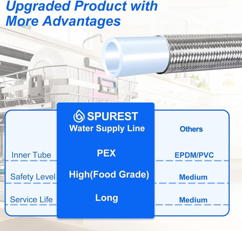 SPUREST 15FT Stainless Steel Braided Water Supply Line for Dishwasher, Brass 3/8 Inch Compression x 3/8 Inch Compression Connections, Food Grade PEX Inner Tube Water Hose - Image 5